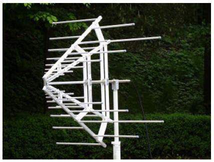 STLP 9128 C堆疊式大功率對數周期天線