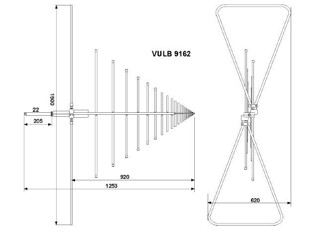 VULB 9162 雙錐對數周期混合天線
