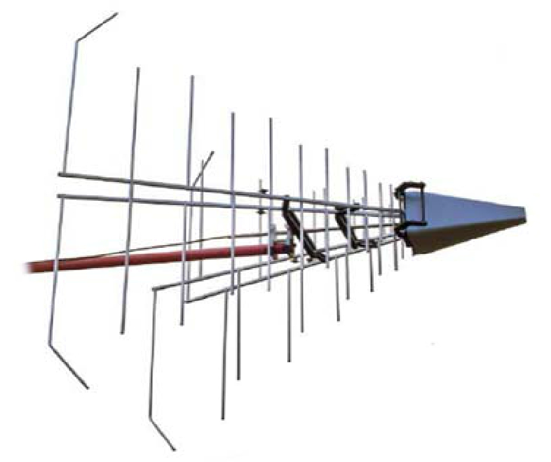 ST LP 91 29 堆疊邏輯對數周期寬帶天線